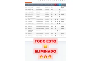 Registros eliminados
